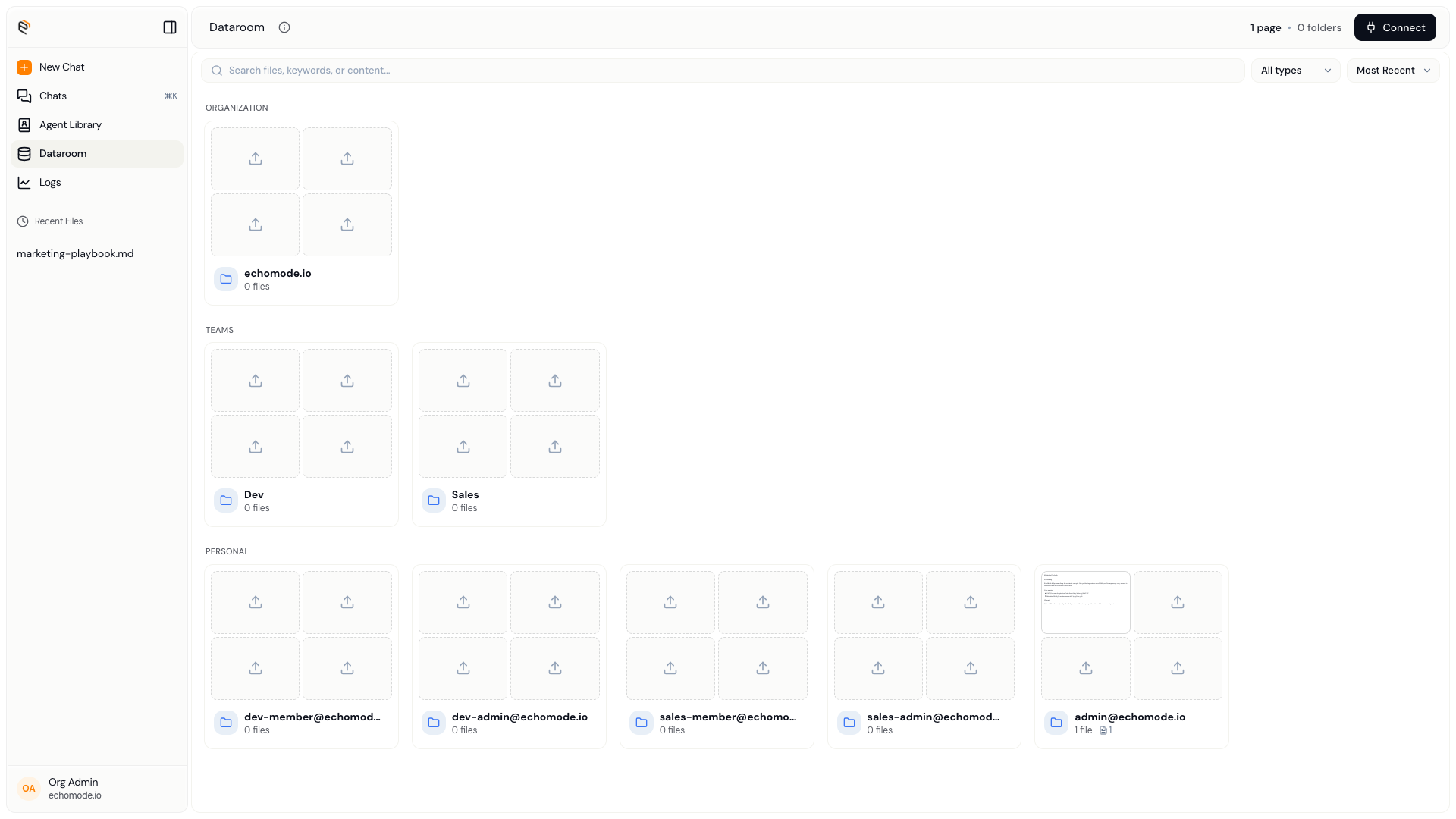 The Dataroom page with its folder tree